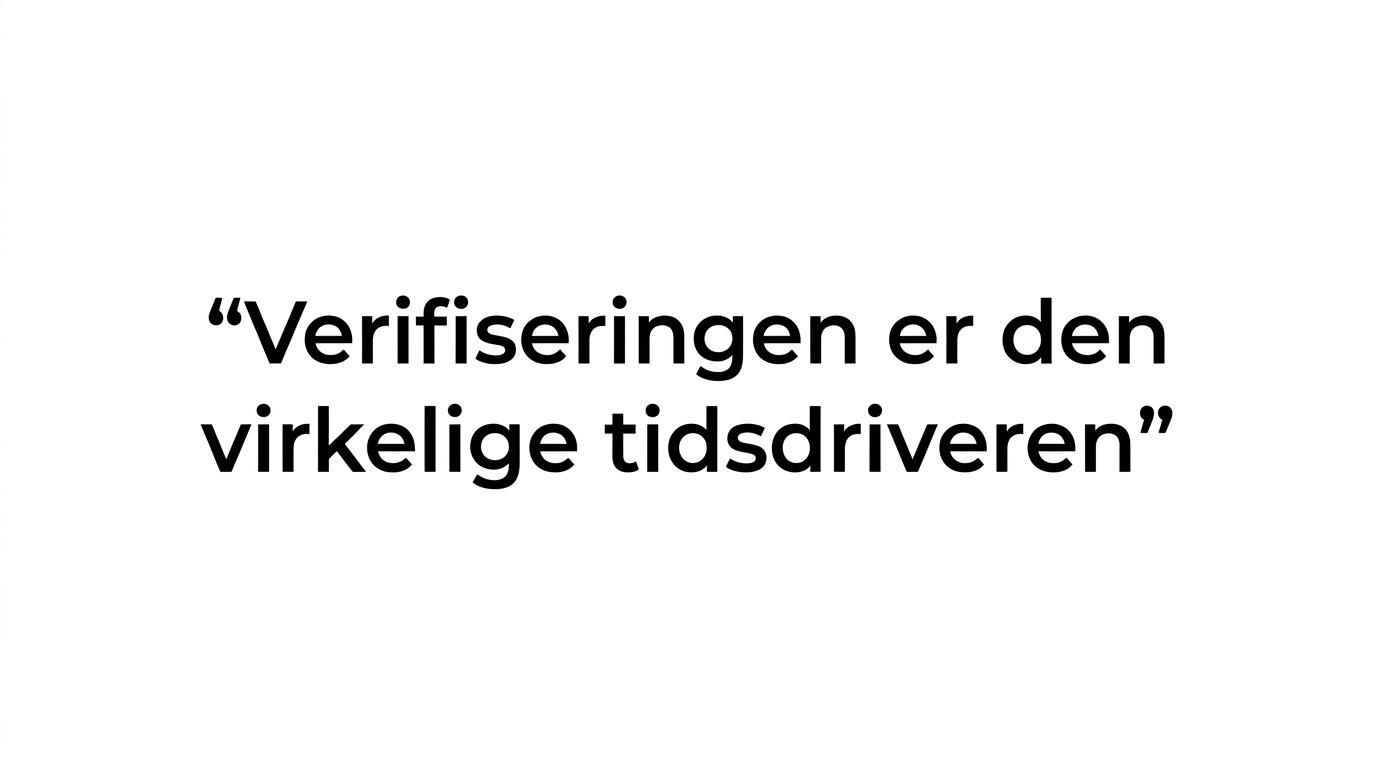 Sitatuplakat som fremhever at verifisering, ikke selve bestillingen, styrer LEI-behandlingstiden.